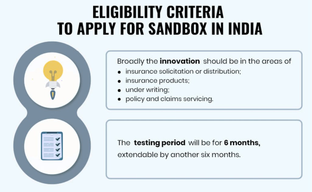 IRDAI Sandbox